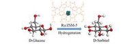 ZSM-5 catalyst for hydroforming isomerization ZSM-5 catalyst