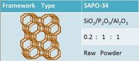 SAPO-34 Zeolite As Adsorbent Catalyst Carrier For Auto Exhaust Purification
